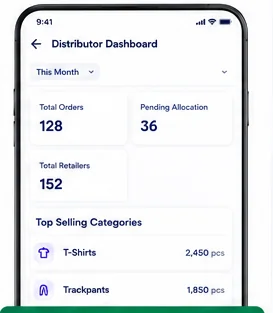 QuikSell Distributor Dashboard for This Month showing Total Orders 128, Pending Allocation 36, Total Retailers 152, and Top Selling Categories T-Shirts 2,450 pcs and Trackpants 1,850 pcs