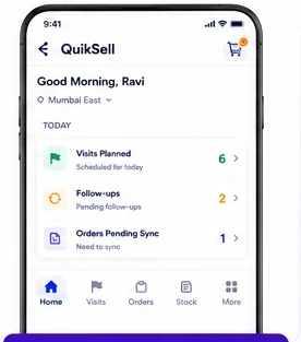 QuikSell home screen greeting Ravi with today's Visits Planned (6), Follow-ups (2), Orders Pending Sync (1) and bottom navigation for Home, Visits, Orders, Stock