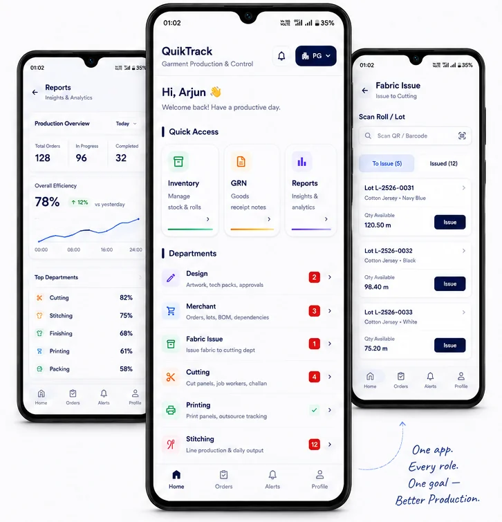 Three QuikTrack screens side by side: Reports with Production Overview and Top Departments efficiency, the QuikTrack home screen with Quick Access and Departments, and Fabric Issue with Scan Roll / Lot. One app. Every role. One goal — Better Production.
